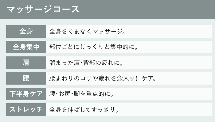 マッサージコースと専門技