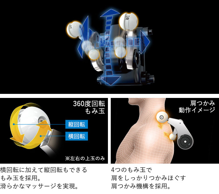 「GRIP式メカ4.0」つかみ動作イメージ