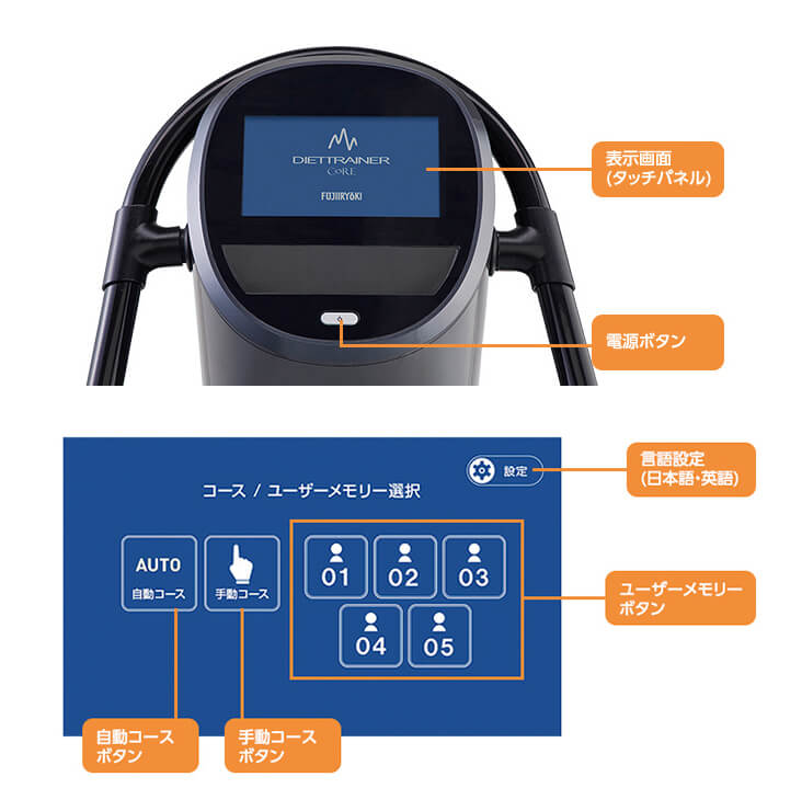 ご回答宜しくお願い致しますmmダイエットトレーナーコア DIET TRAINER CORE DT-C1000