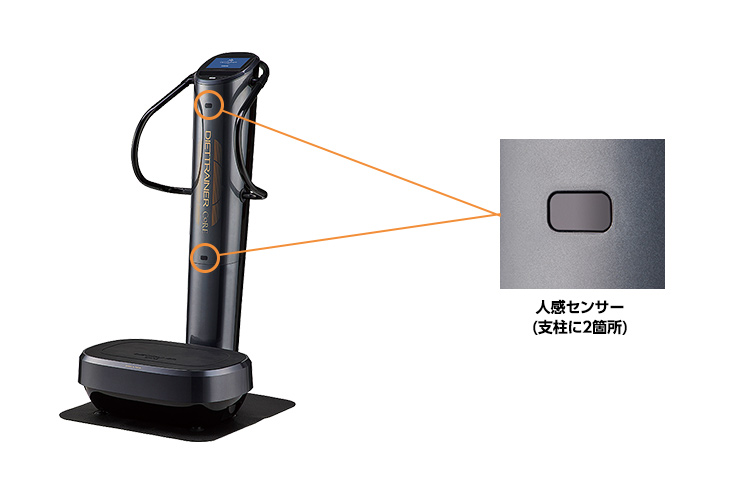 人感センサー位置