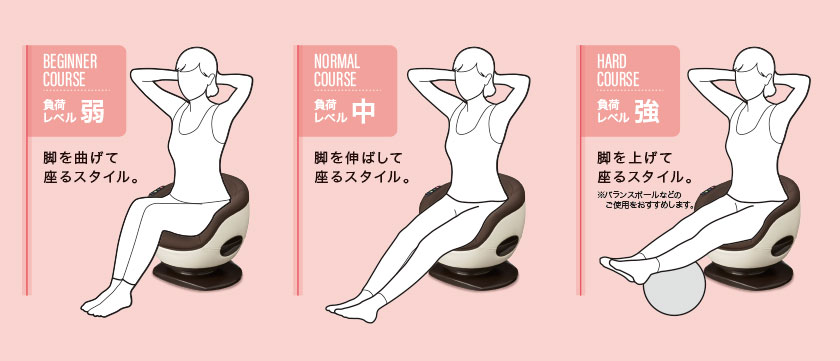 乗り方いろいろ