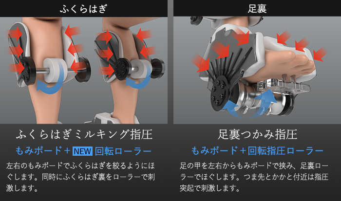 「足裏」・「ふくらはぎ」のもみイメージ