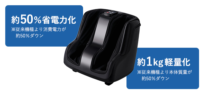 角度調節のイメージ
