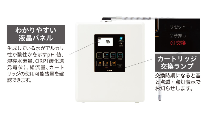 胃腸症状の改善に働きかけます