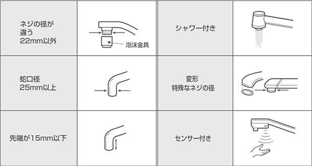 付属の分岐栓で取付できない水栓の形状一覧