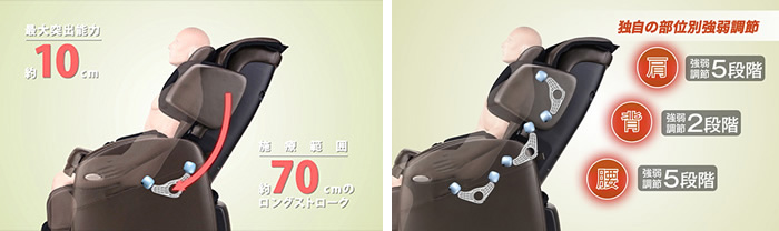 GRIP式メカ2.0
