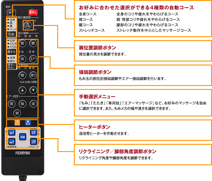 リモコン