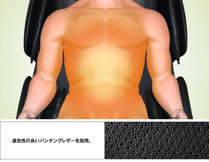 温浴背ヒーター