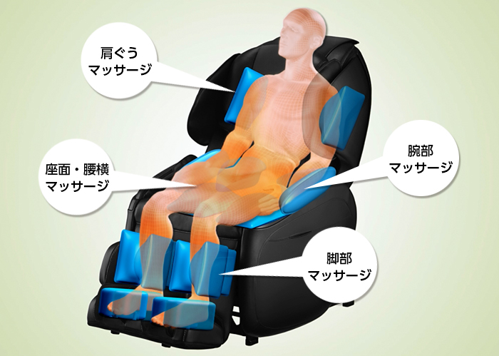 20個のエアーバッグが全身を包み込んでほぐす