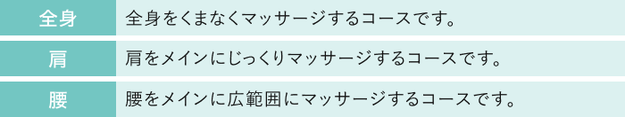 3種類のコース