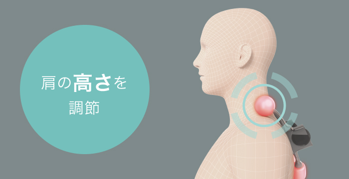 肩の高さを調節