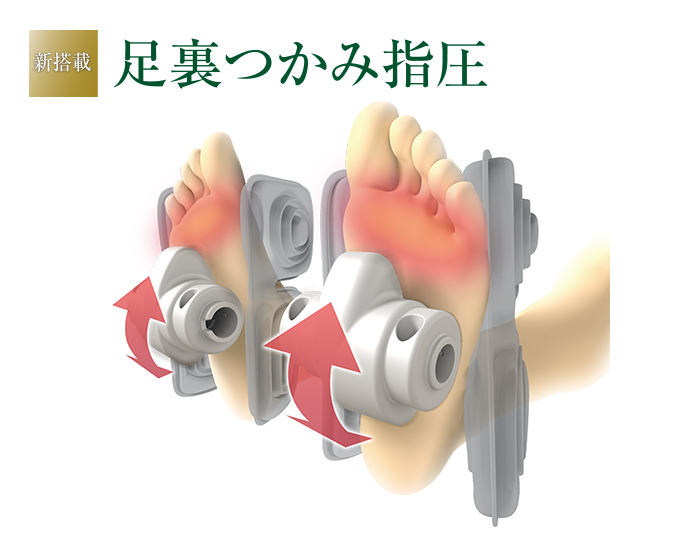 足裏つかみ指圧